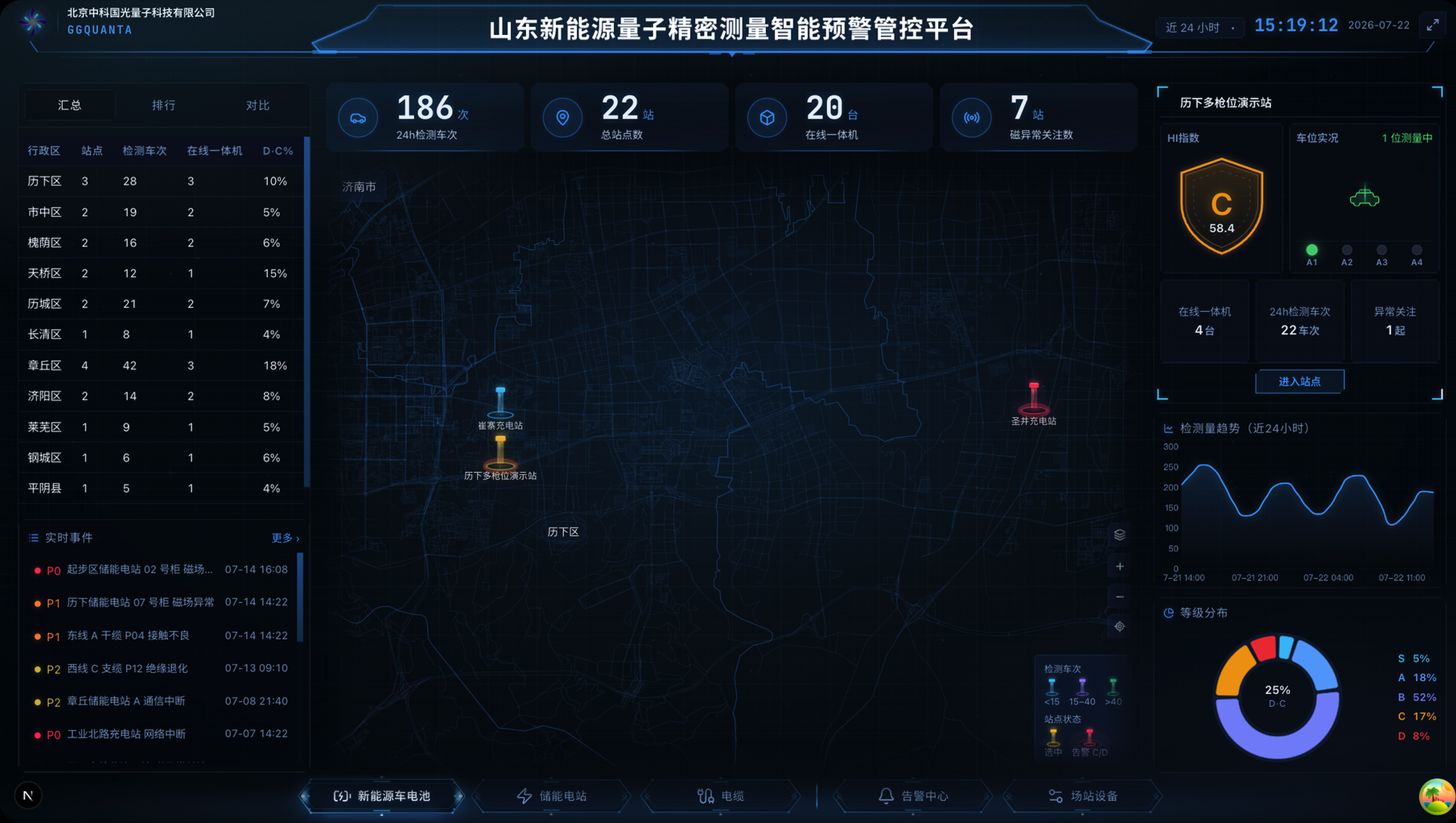 L1 站点预览