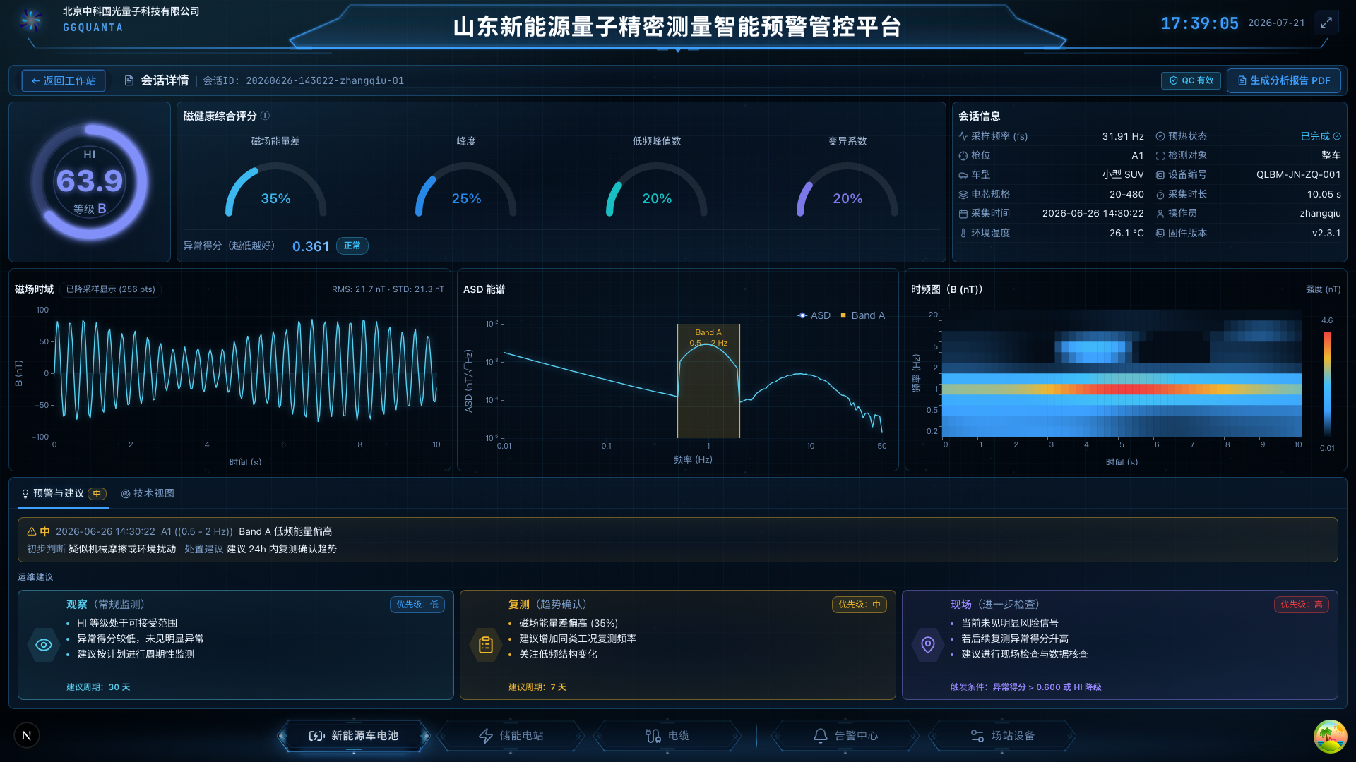 L3 会话详情